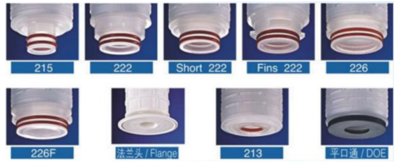 小折疊濾芯-南通大鴻環(huán)保器材有限公司